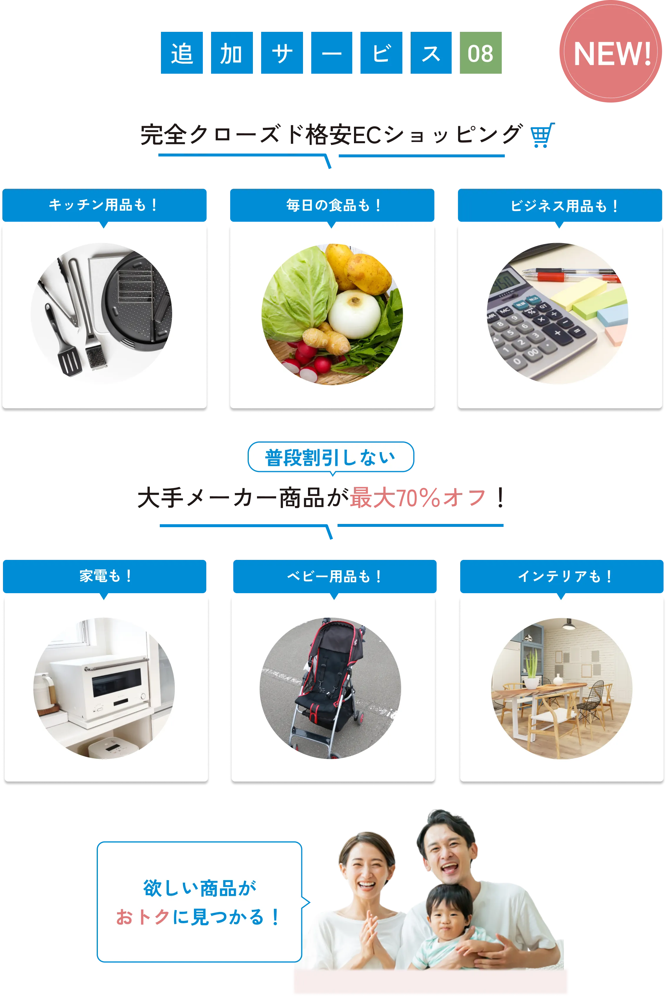 
            追加サービス08（NEW!）
            完全クローズド格安ECショッピング
            